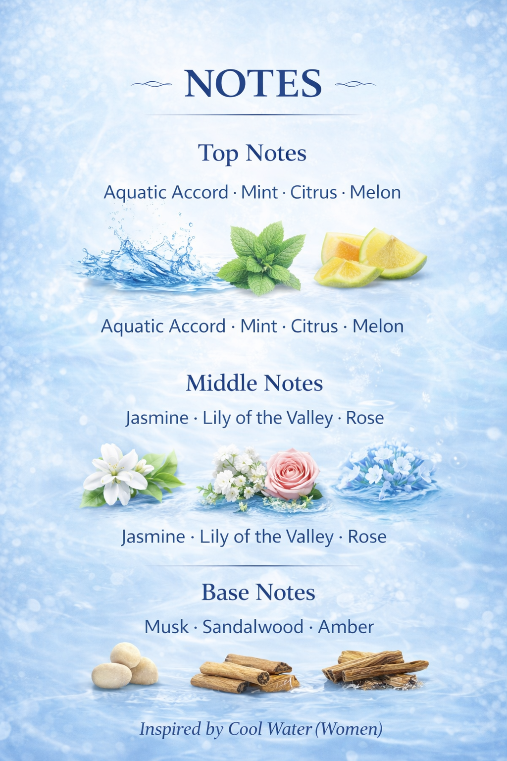 Ocean Blue Women Perfume 50ml – Inspired by Cool Water for Women | NOOR PERFUMES